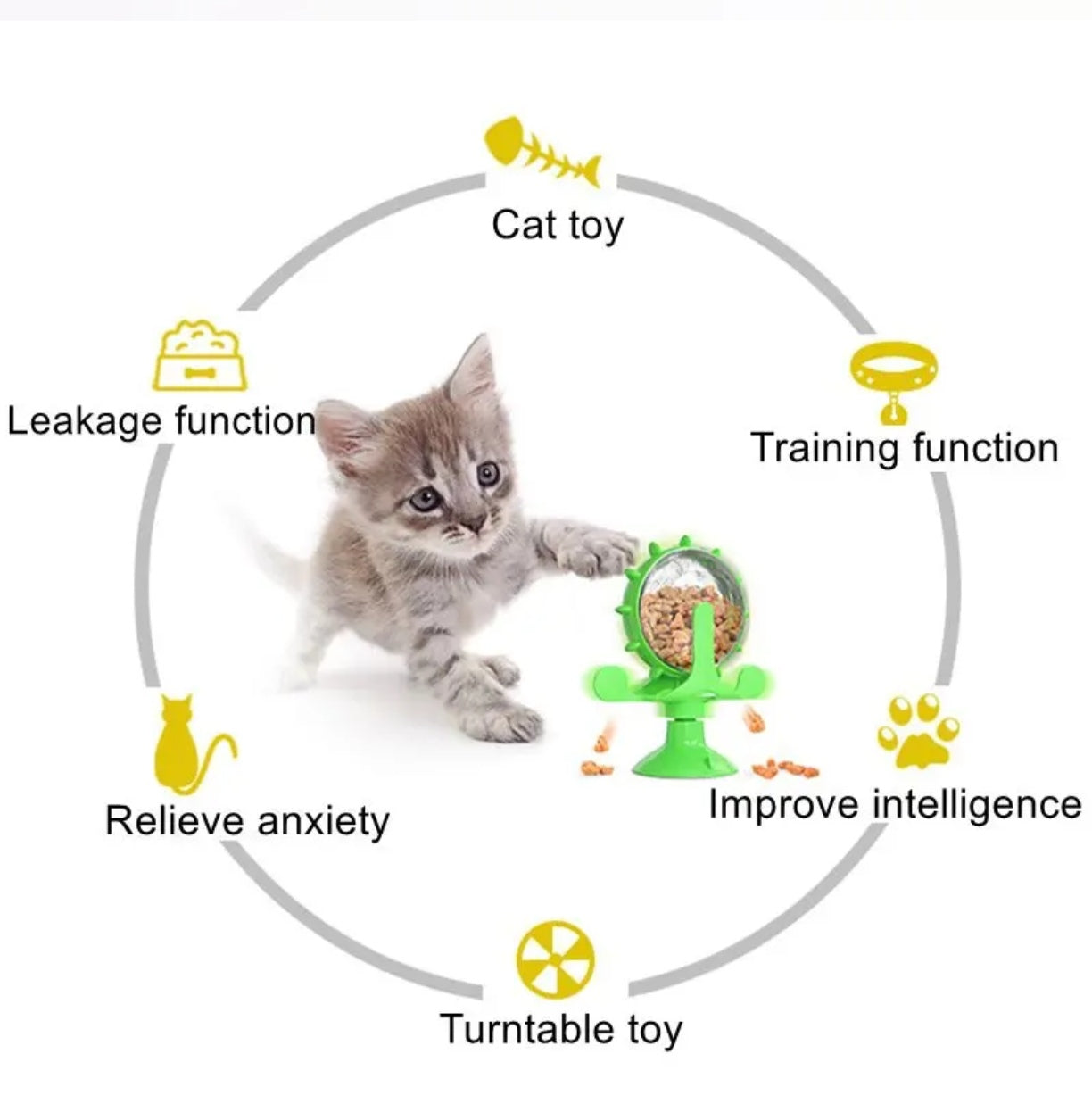 Petovia Cat Treat Dispensing Spinner Toy